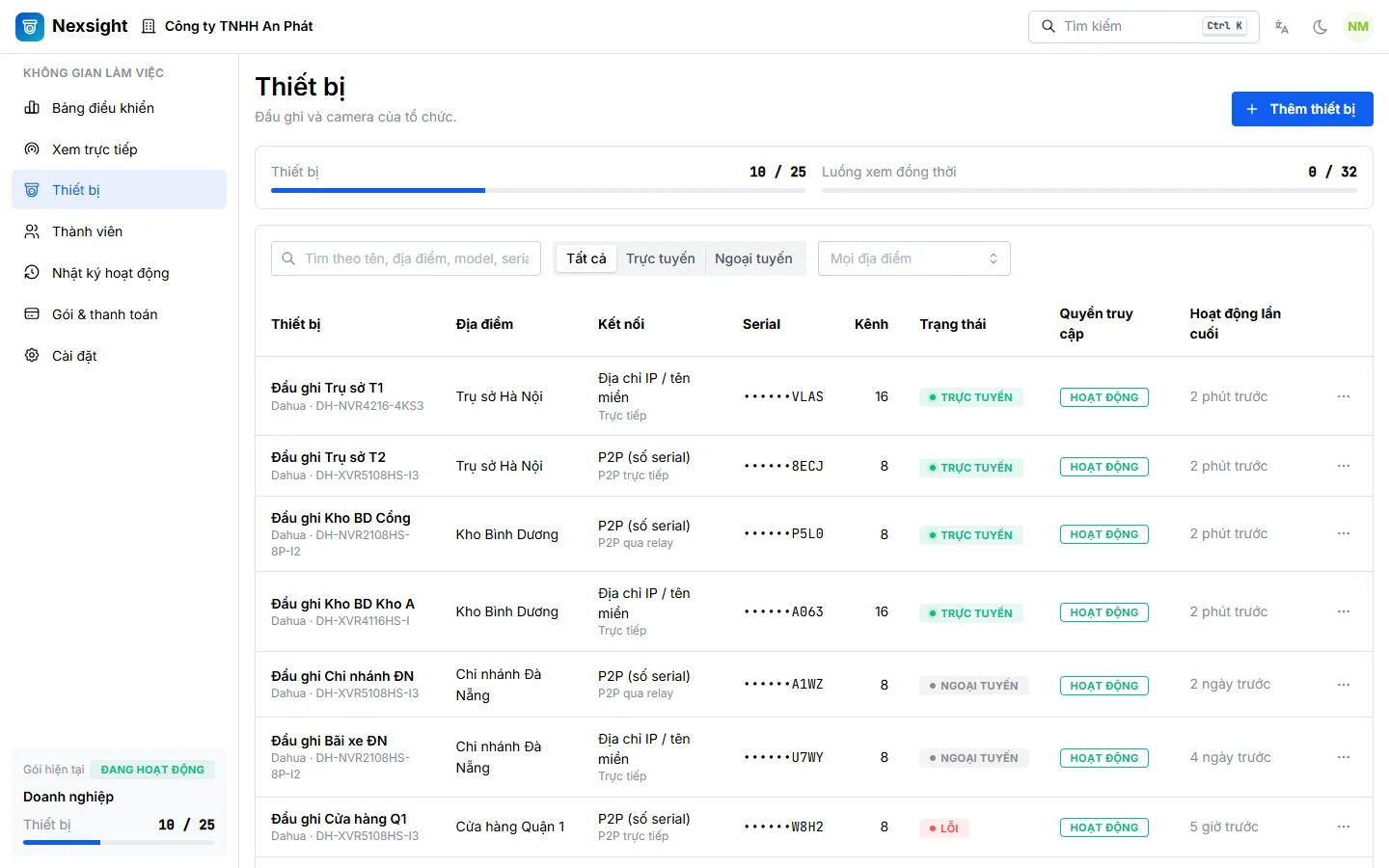 Danh sách đầu ghi trong Nexsight